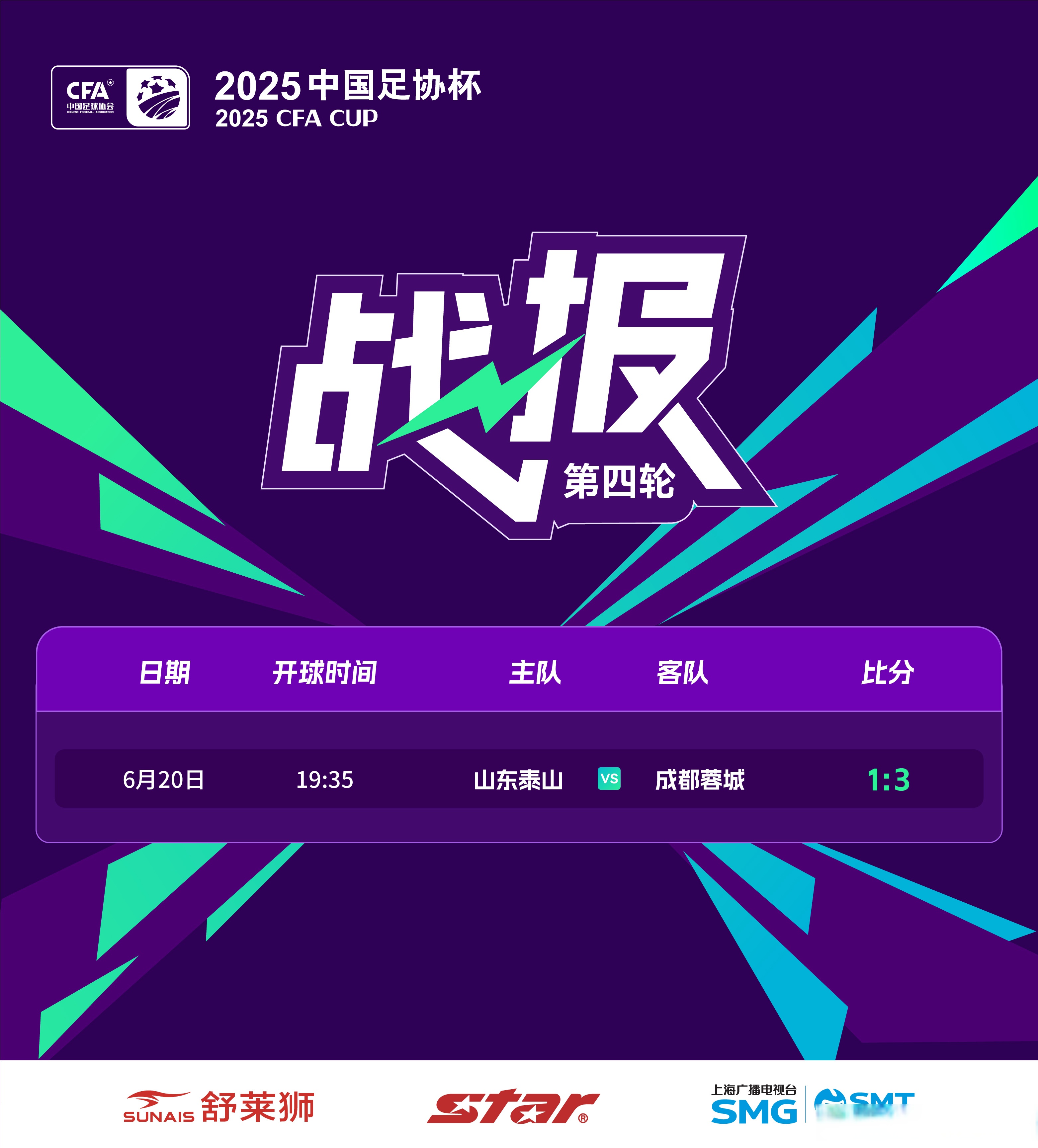 包含今晚体能课后,成都蓉城豪取连胜备战法国杯,管理层满意,数据趋势出现新变化的词条 包含今晚体能课后,成都蓉城豪取连胜备战法国杯,管理层满意,数据趋势出现新变化的词条