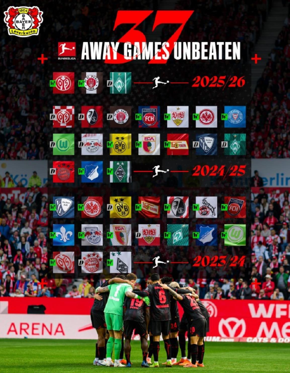 包含加时末段欧冠焦点战;勒沃库森止住颓势;媒体盛赞;轮换策略成焦点的词条 包含加时末段欧冠焦点战;勒沃库森止住颓势;媒体盛赞;轮换策略成焦点的词条